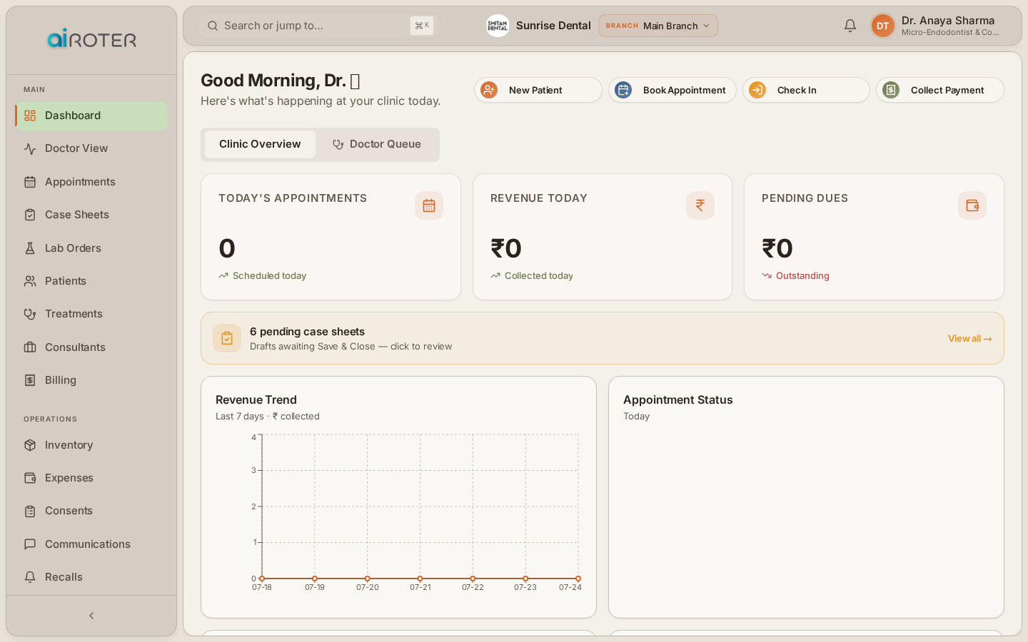aiROTER dashboard — appointments, revenue and clinic overview